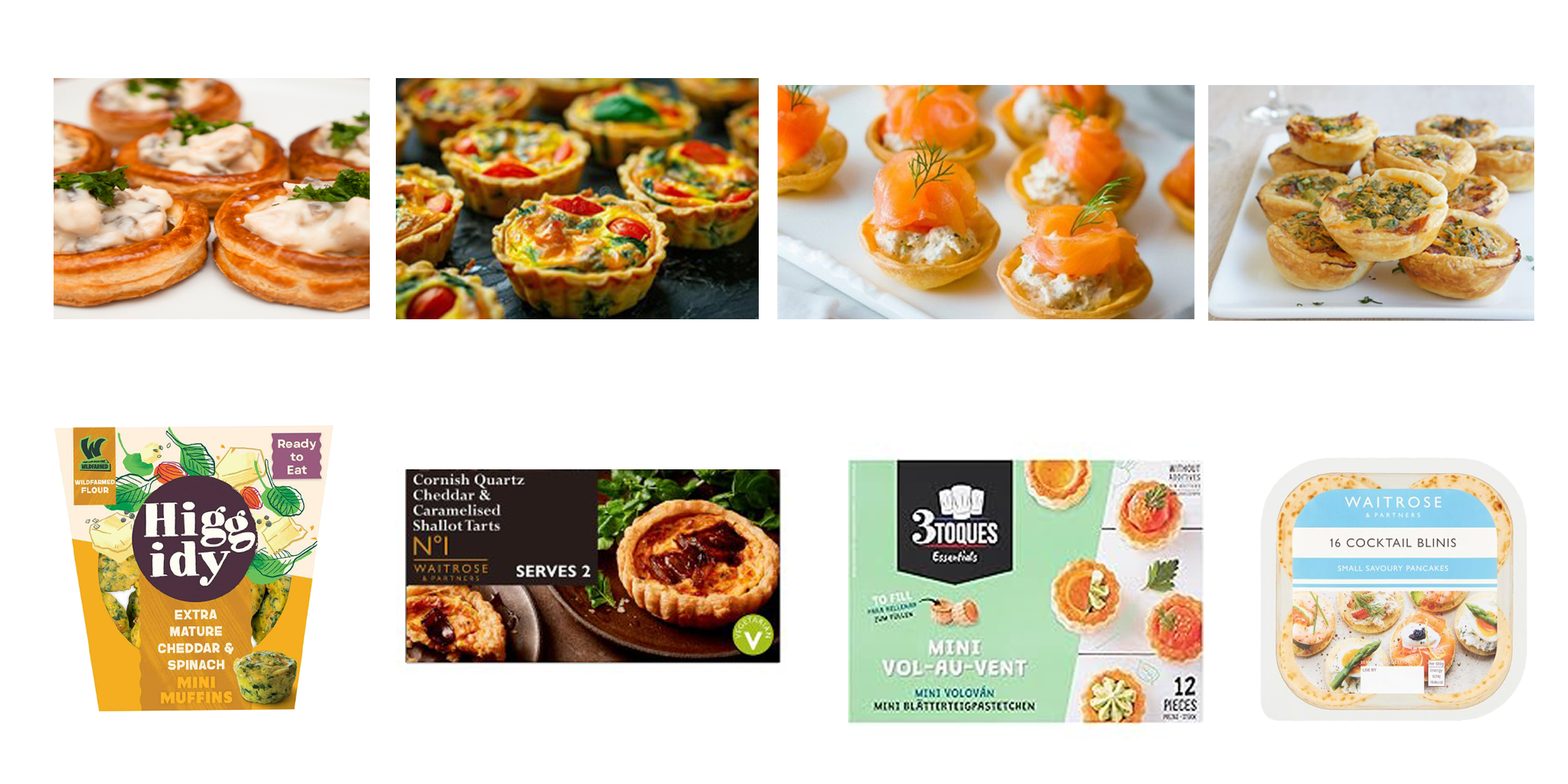 Finger Food Production Line Products